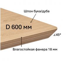 Столешница для кафе и ресторанов из влагостойкой фанеры со скошенной на 45 грудусов кромкой и покрытием шпона дуба или бука